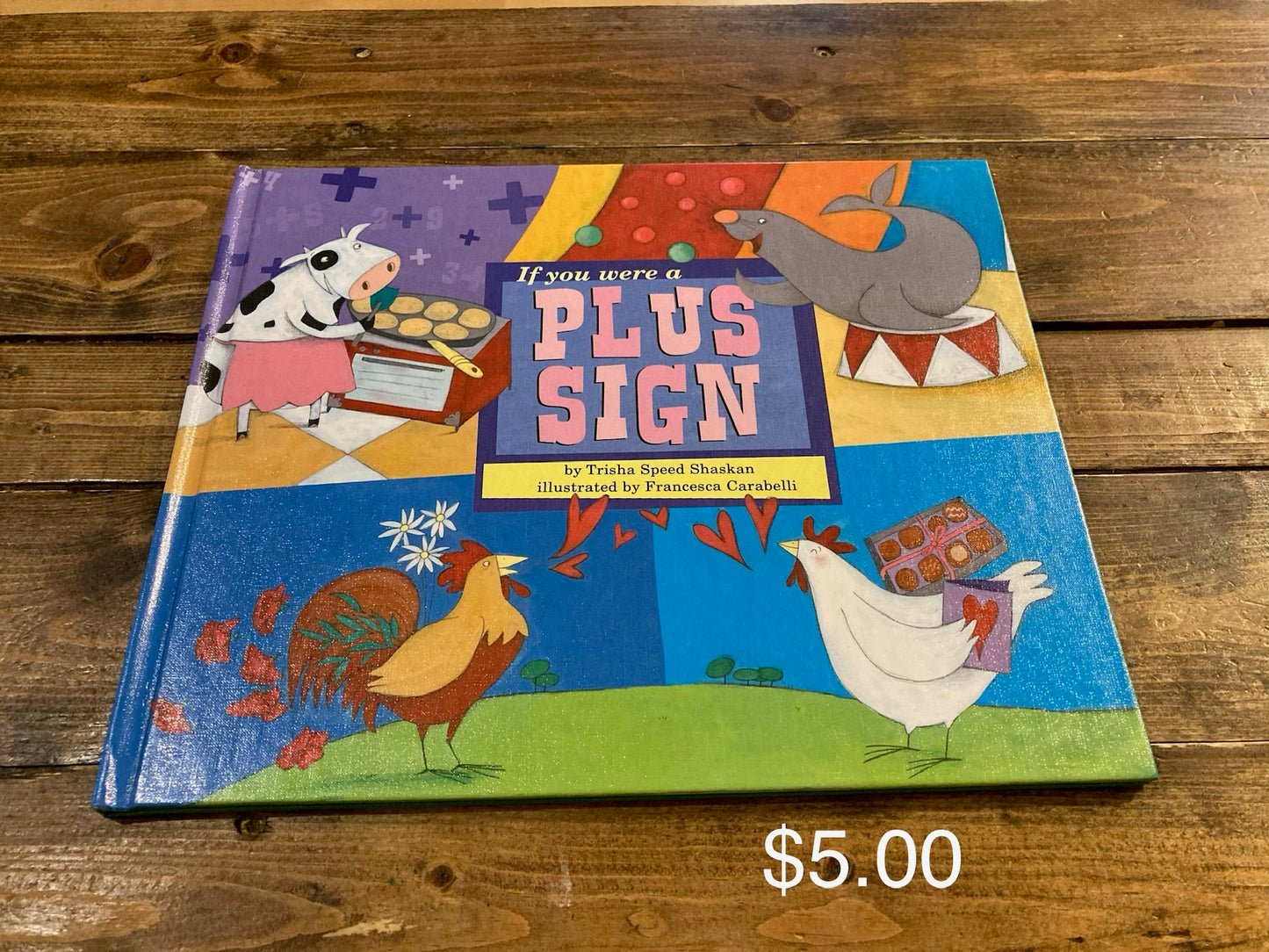 If You Were A Plus Sign